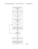 RANKING OF ADVERTISEMENTS FOR DISPLAY ON A MOBILE DEVICE diagram and image