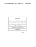 Product-Description-Improvement Apparatus And Method diagram and image