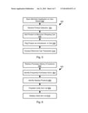 Systems And Methods For Retrieving Items For A Customer At Checkout diagram and image