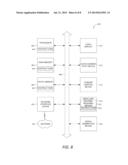 SYSTEM AND METHOD TO PROVIDE A PRODUCT DISPLAY IN A BUSINESS diagram and image