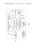 SHOPPING PROCESS INCLUDING MONITORED SHOPPING CART BASKET WEIGHT diagram and image