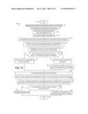 SHOPPING PROCESS INCLUDING MONITORED SHOPPING CART BASKET WEIGHT diagram and image