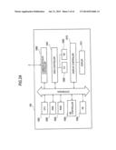 INFORMATION PROCESSING APPARATUS, INFORMATION PROCESSING METHOD AND     PROGRAM, INFORMATION PROCESSING APPARATUS, VACANT SPACE GUIDANCE SYSTEM,     VACANT SPACE GUIDANCE METHOD AND PROGRAM, IMAGE DISPLAY SYSTEM, IMAGE     DISPLAY METHOD AND PROGRAM diagram and image