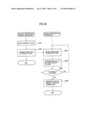 INFORMATION PROCESSING APPARATUS, INFORMATION PROCESSING METHOD AND     PROGRAM, INFORMATION PROCESSING APPARATUS, VACANT SPACE GUIDANCE SYSTEM,     VACANT SPACE GUIDANCE METHOD AND PROGRAM, IMAGE DISPLAY SYSTEM, IMAGE     DISPLAY METHOD AND PROGRAM diagram and image