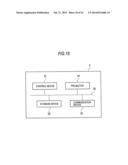 INFORMATION PROCESSING APPARATUS, INFORMATION PROCESSING METHOD AND     PROGRAM, INFORMATION PROCESSING APPARATUS, VACANT SPACE GUIDANCE SYSTEM,     VACANT SPACE GUIDANCE METHOD AND PROGRAM, IMAGE DISPLAY SYSTEM, IMAGE     DISPLAY METHOD AND PROGRAM diagram and image