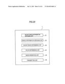 INFORMATION PROCESSING APPARATUS, INFORMATION PROCESSING METHOD AND     PROGRAM, INFORMATION PROCESSING APPARATUS, VACANT SPACE GUIDANCE SYSTEM,     VACANT SPACE GUIDANCE METHOD AND PROGRAM, IMAGE DISPLAY SYSTEM, IMAGE     DISPLAY METHOD AND PROGRAM diagram and image