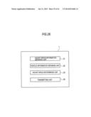 INFORMATION PROCESSING APPARATUS, INFORMATION PROCESSING METHOD AND     PROGRAM, INFORMATION PROCESSING APPARATUS, VACANT SPACE GUIDANCE SYSTEM,     VACANT SPACE GUIDANCE METHOD AND PROGRAM, IMAGE DISPLAY SYSTEM, IMAGE     DISPLAY METHOD AND PROGRAM diagram and image