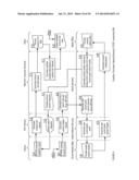 Virtual Currency Subscriptions Apparatuses, Methods and Systems diagram and image