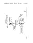 Virtual Currency Subscriptions Apparatuses, Methods and Systems diagram and image