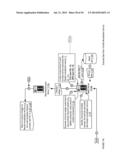 Virtual Currency Subscriptions Apparatuses, Methods and Systems diagram and image