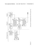 Virtual Currency Subscriptions Apparatuses, Methods and Systems diagram and image