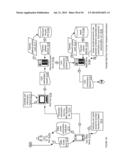 Virtual Currency Subscriptions Apparatuses, Methods and Systems diagram and image