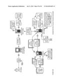 Virtual Currency Subscriptions Apparatuses, Methods and Systems diagram and image