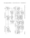 Virtual Currency Subscriptions Apparatuses, Methods and Systems diagram and image