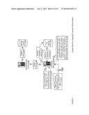 Virtual Currency Subscriptions Apparatuses, Methods and Systems diagram and image