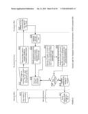Virtual Currency Subscriptions Apparatuses, Methods and Systems diagram and image