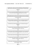 PUSH PAYMENT SYSTEM AND METHOD diagram and image