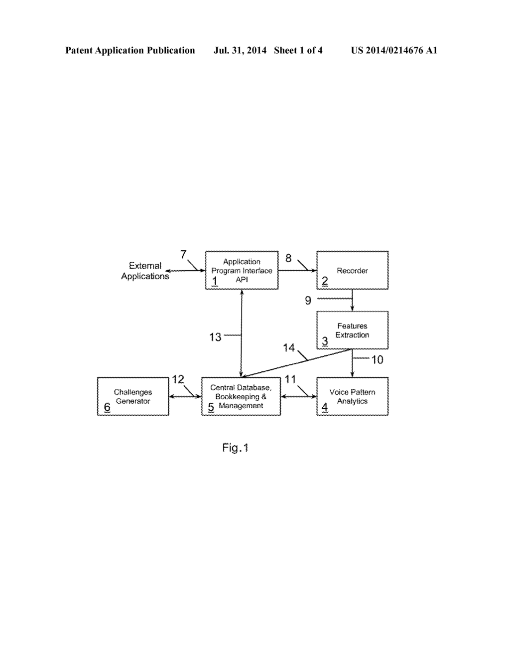 Automatic Learning Fraud Prevention (LFP) System - diagram, schematic, and image 02