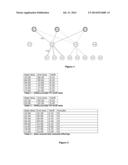 PRICING SYSTEM AND METHOD FOR UTILITY CONSUMPTIONS WITHIN A SMART GRID diagram and image