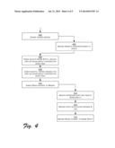 SOCIAL NETWORK DONATION & CONTRIBUTION SYSTEM diagram and image