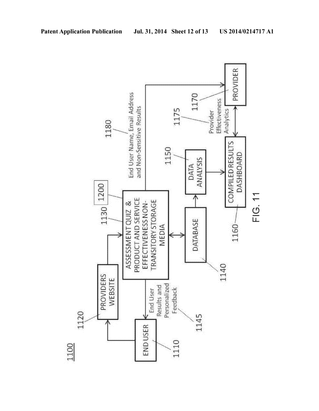 SYSTEM AND METHOD FOR MEASURING AND MONITORING PRODUCT AND SERVICE     EFFECTIVENESS - diagram, schematic, and image 13