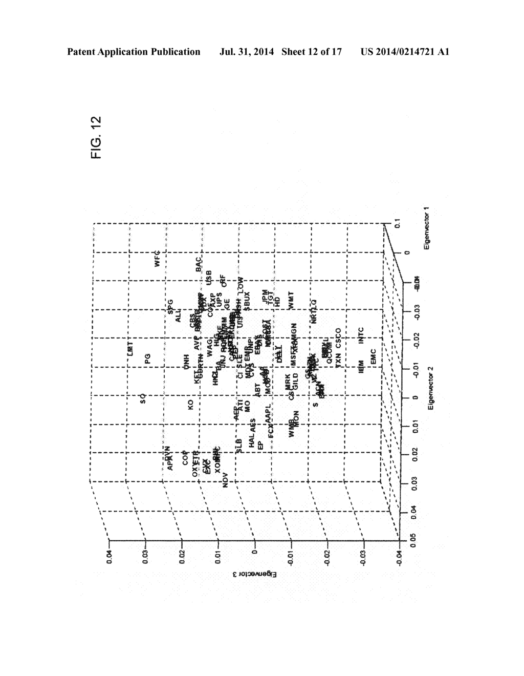 SYSTEM AND METHOD FOR DISPLAYING AND ANALYZING FINANCIAL CORRELATION DATA - diagram, schematic, and image 13