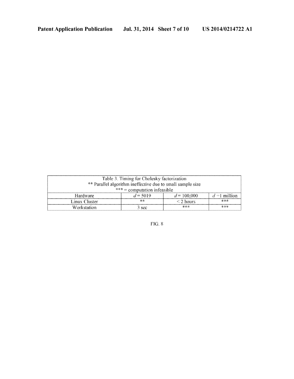 REAL TIME EVALUATION OF FINANCIAL RETURNS BASED ON NEARLY ELLIPTICAL     MODELS - diagram, schematic, and image 08