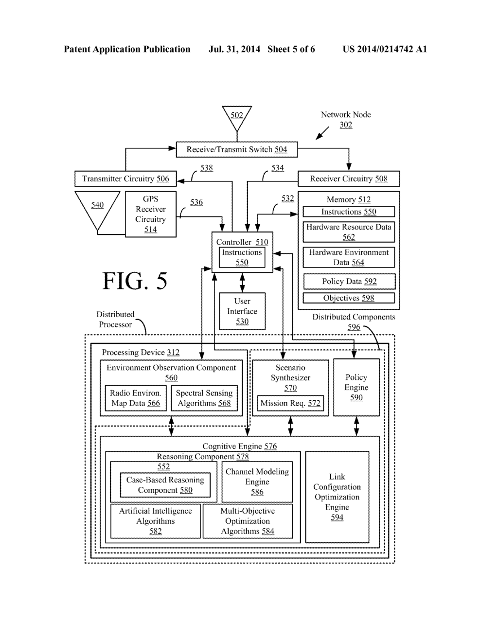 DISTRIBUTED MULTI-LAYER PARTICLE SWARM OPTIMIZATION BASED COGNITIVE     NETWORK - diagram, schematic, and image 06