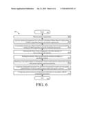 DISTRIBUTED MULTI-LAYER PARTICLE SWARM OPTIMIZATION BASED COGNITIVE     NETWORK diagram and image