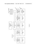 Methods and Systems of Predictive Monitoring of Objects in a Distributed     Network System diagram and image