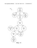 Methods and Systems of Predictive Monitoring of Objects in a Distributed     Network System diagram and image