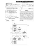 COMMUNICATION METHOD BETWEEN APPARATUSES, AND COMMUNICATION APPARATUS diagram and image