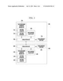 COMMUNICATION METHOD BETWEEN APPARATUSES, AND COMMUNICATION APPARATUS diagram and image