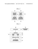 COMMUNICATION METHOD BETWEEN APPARATUSES, AND COMMUNICATION APPARATUS diagram and image