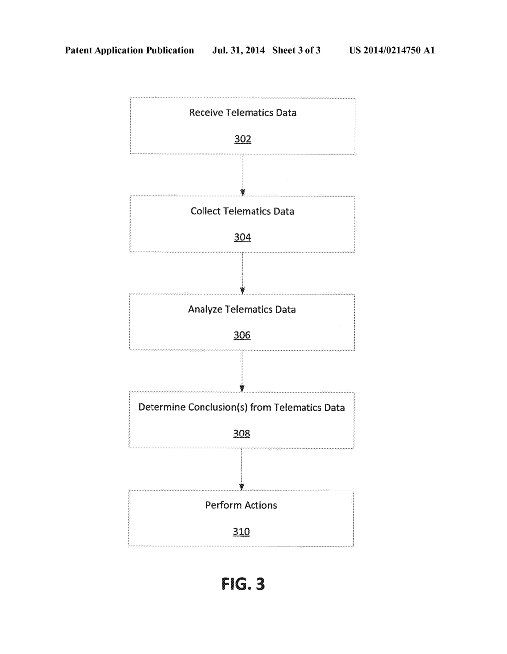 SYSTEMS AND METHODS FOR UTILIZING TELEMATICS DATA - diagram, schematic, and image 04