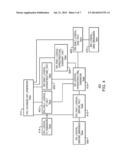 EXTENSIBLE MODEL FOR IT RESOURCE CHARGEBACK diagram and image