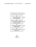 EXTENSIBLE MODEL FOR IT RESOURCE CHARGEBACK diagram and image