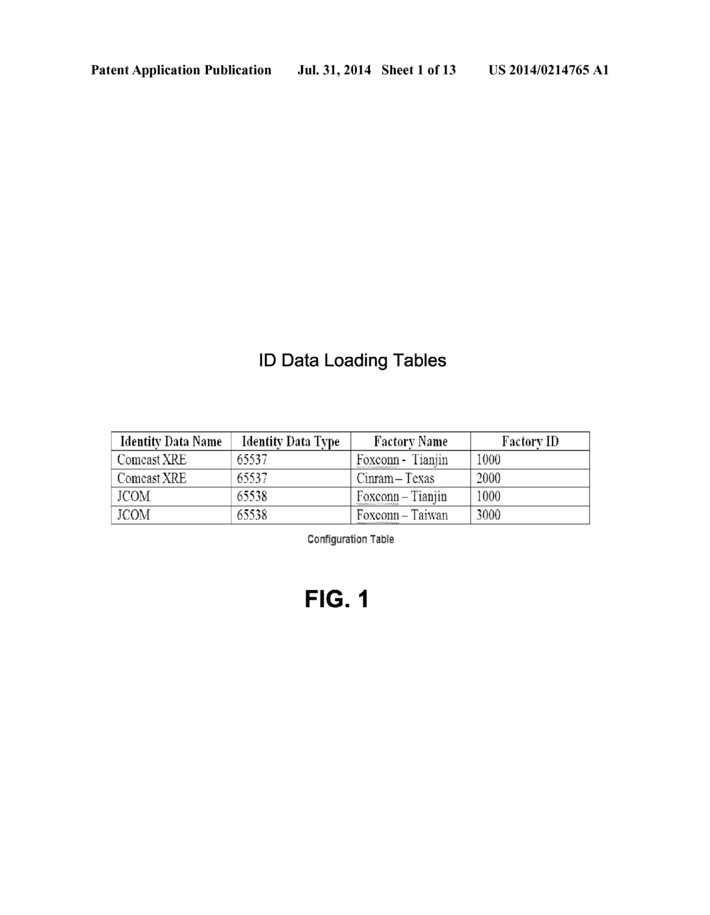 SELECTIVE DATA SYNCHRONIZATION AND TRANSFER TO REMOTE DISTRIBUTED DATABASE     SERVERS - diagram, schematic, and image 02