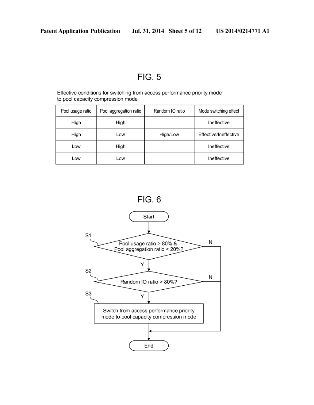 STORAGE DEVICE AND METHOD FOR CONTROLLING THE SAME - diagram, schematic, and image 06