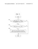 STORAGE DEVICE AND METHOD FOR CONTROLLING THE SAME diagram and image