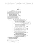 STORAGE DEVICE AND METHOD FOR CONTROLLING THE SAME diagram and image