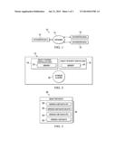 Distributed Storage Object Delete diagram and image