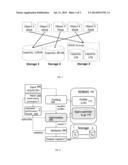 Cost-Effective Data Layout Optimization Over Heterogeneous Storage Classes diagram and image