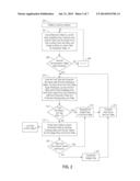 EFFICIENT JOIN WITH ONE OR MORE LARGE DIMENSION TABLES diagram and image