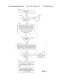 EFFICIENT JOIN WITH ONE OR MORE LARGE DIMENSION TABLES diagram and image