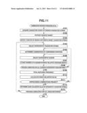 SEARCH DEVICE, SEARCH METHOD AND RECORDING MEDIUM diagram and image