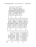 METHOD AND APPARATUS FOR HYBRID SOCIAL SEARCH MODEL diagram and image