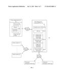 METHODS FOR IDENTIFYING UNIQUE ENTITIES ACROSS DATA SOURCES AND DEVICES     THEREOF diagram and image