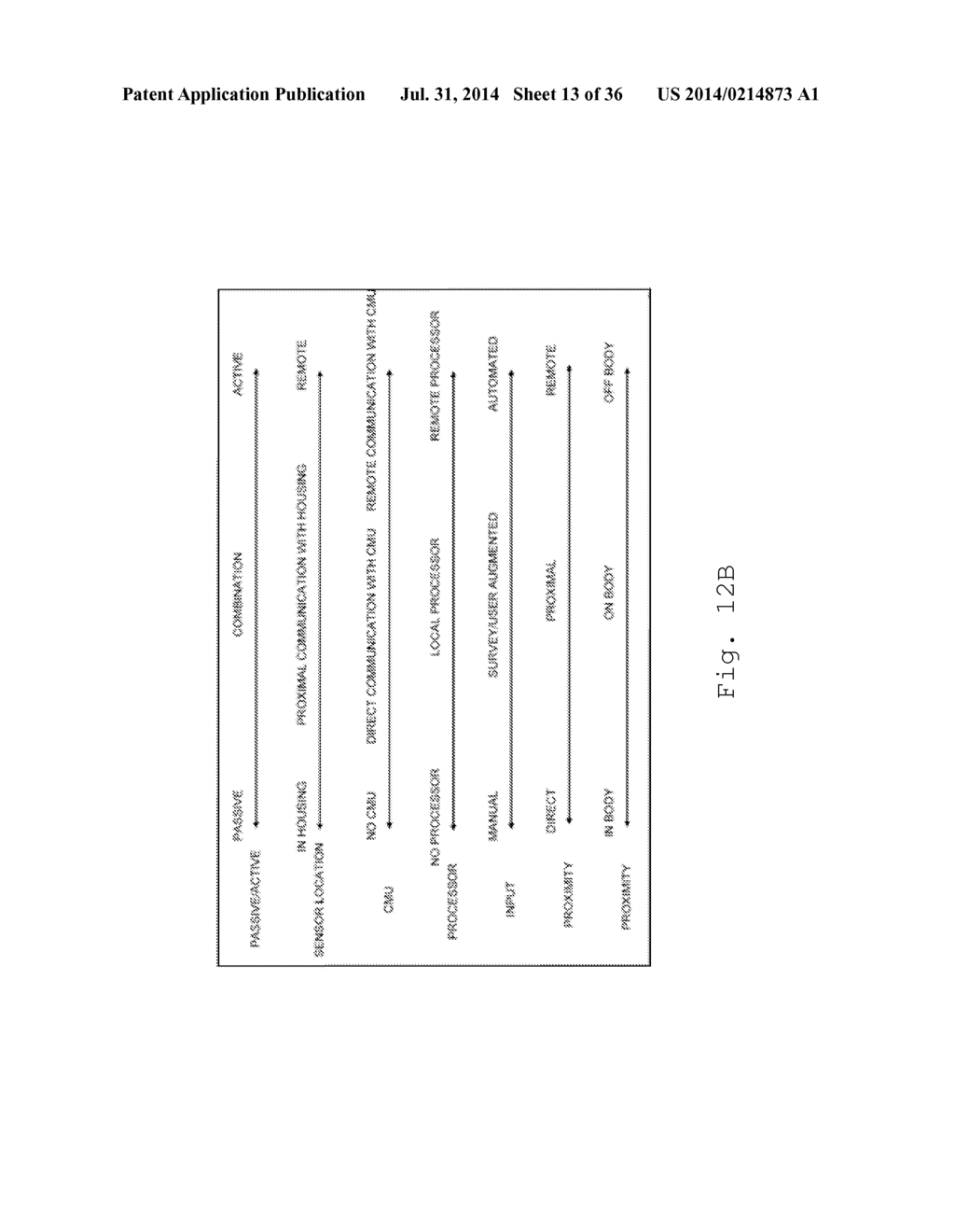 USING INDIVIDUALS PREDICTED TYPE TO AID IN CONTENT SELECTION - diagram, schematic, and image 14