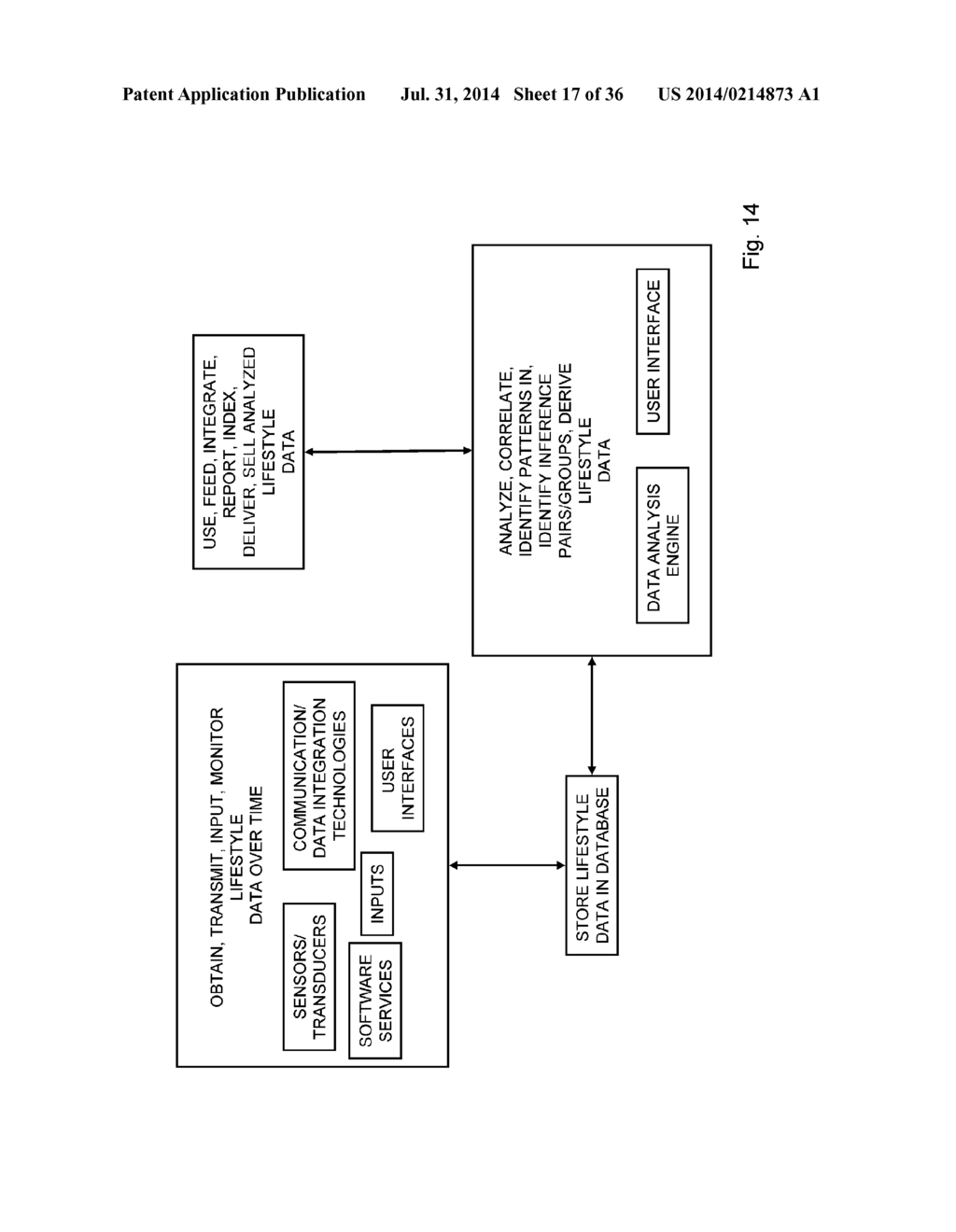 USING INDIVIDUALS PREDICTED TYPE TO AID IN CONTENT SELECTION - diagram, schematic, and image 18